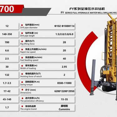 矿用井下气动架柱式钻机 中深孔钻井设备 农业灌溉井用 加强履带