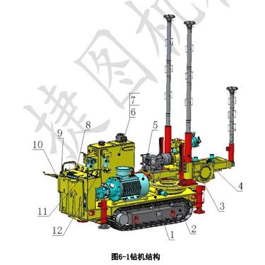 捷图ZDY4200LPS型煤矿用履带式全液压坑道钻机