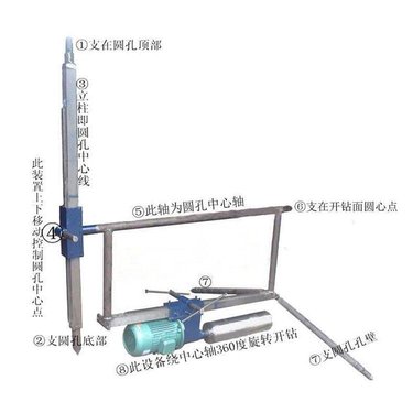 山东德州水平定向钻机安徽蚌埠多功能混凝土钻孔机