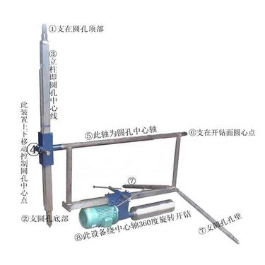 供应久钻小型工程水磨桩机 建筑水磨钻机 隧道岩石钻孔取芯机