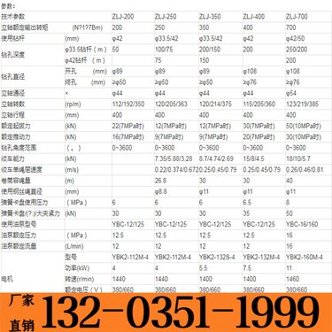 唐山 电动地基ZLJ全液压坑道注浆钻机 履带注浆钻孔一体机
