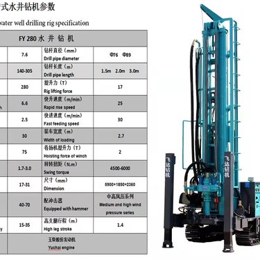 履带式气动水井钻机 中深孔钻井设备 农业灌溉井用 源头厂家