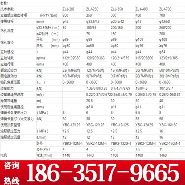 山东威海 煤矿探放水注浆钻机 房屋地基地基桥梁隧道工程加固一体取芯钻机