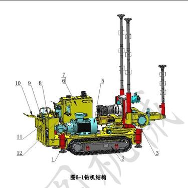 捷图ZDY8000LPS型煤矿用履带式全液压坑道钻机