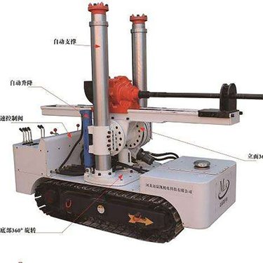 防突钻机 气动架柱式打洞机 探水探瓦斯孔 钻进效率高 独立给进马达